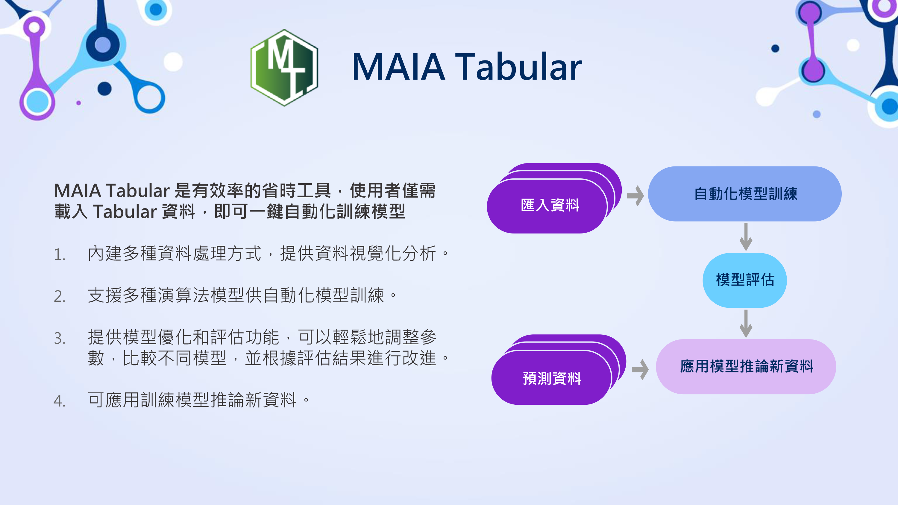 MAIA_tabular