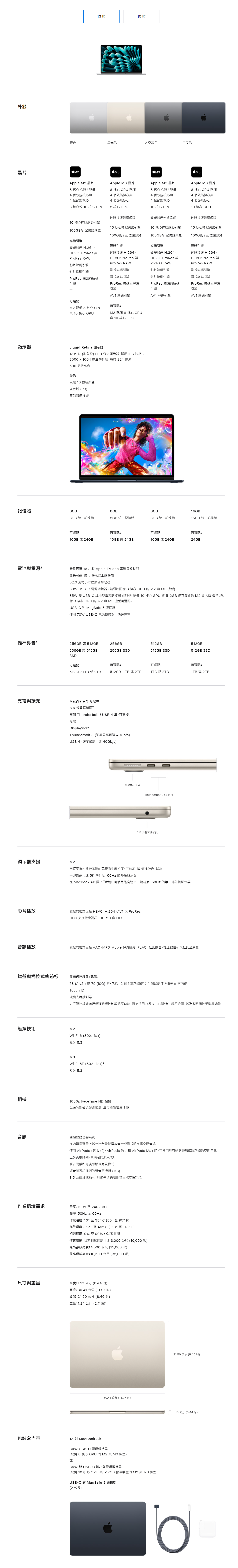 Macbook Air (M3) 13吋規格.png