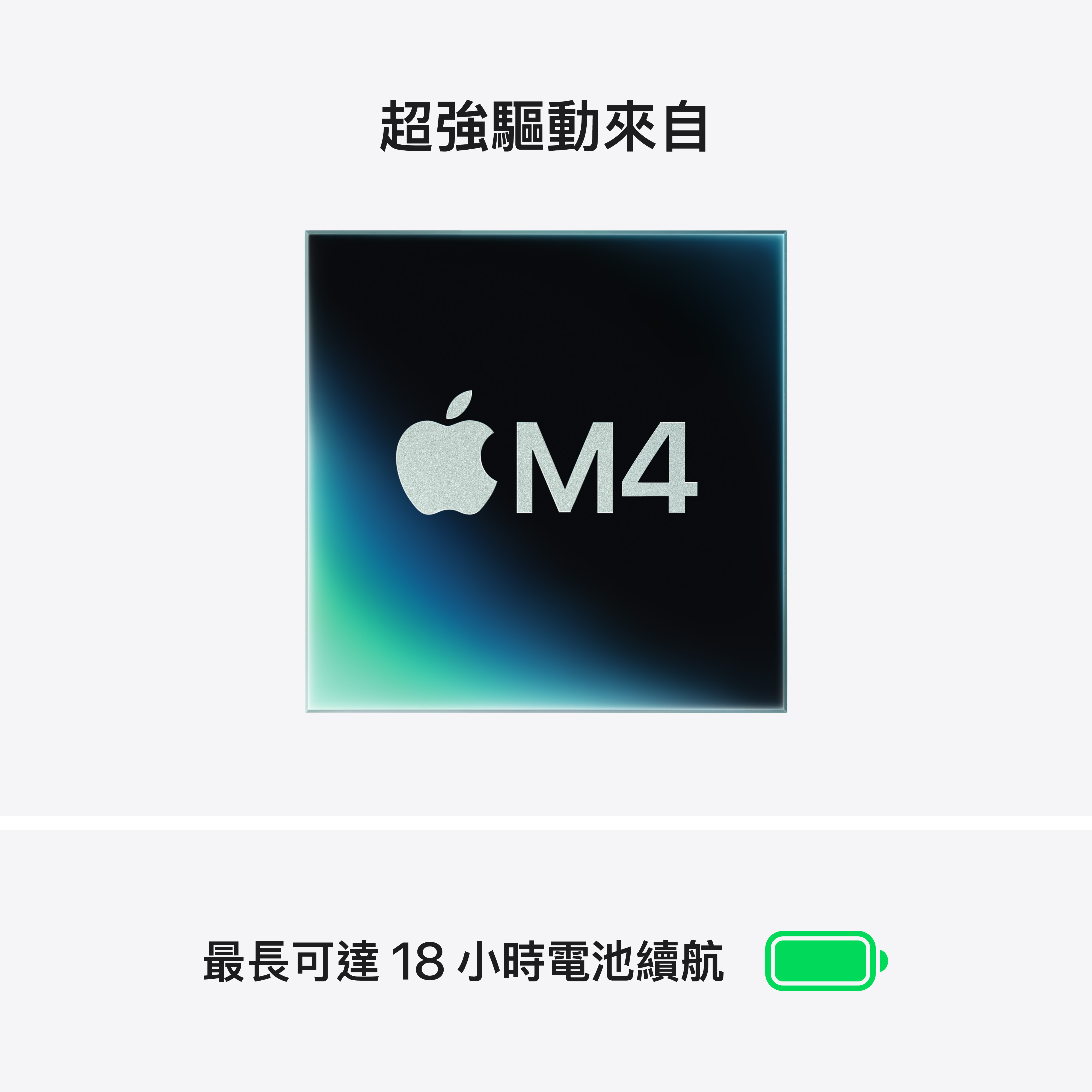 超強驅動來自 M4。Apple M4 晶片速度更快、執行更流暢，在多個 app 間來回處理工作、剪輯影片，或暢玩需要密集繪圖處理的遊戲，都能游刃有餘。