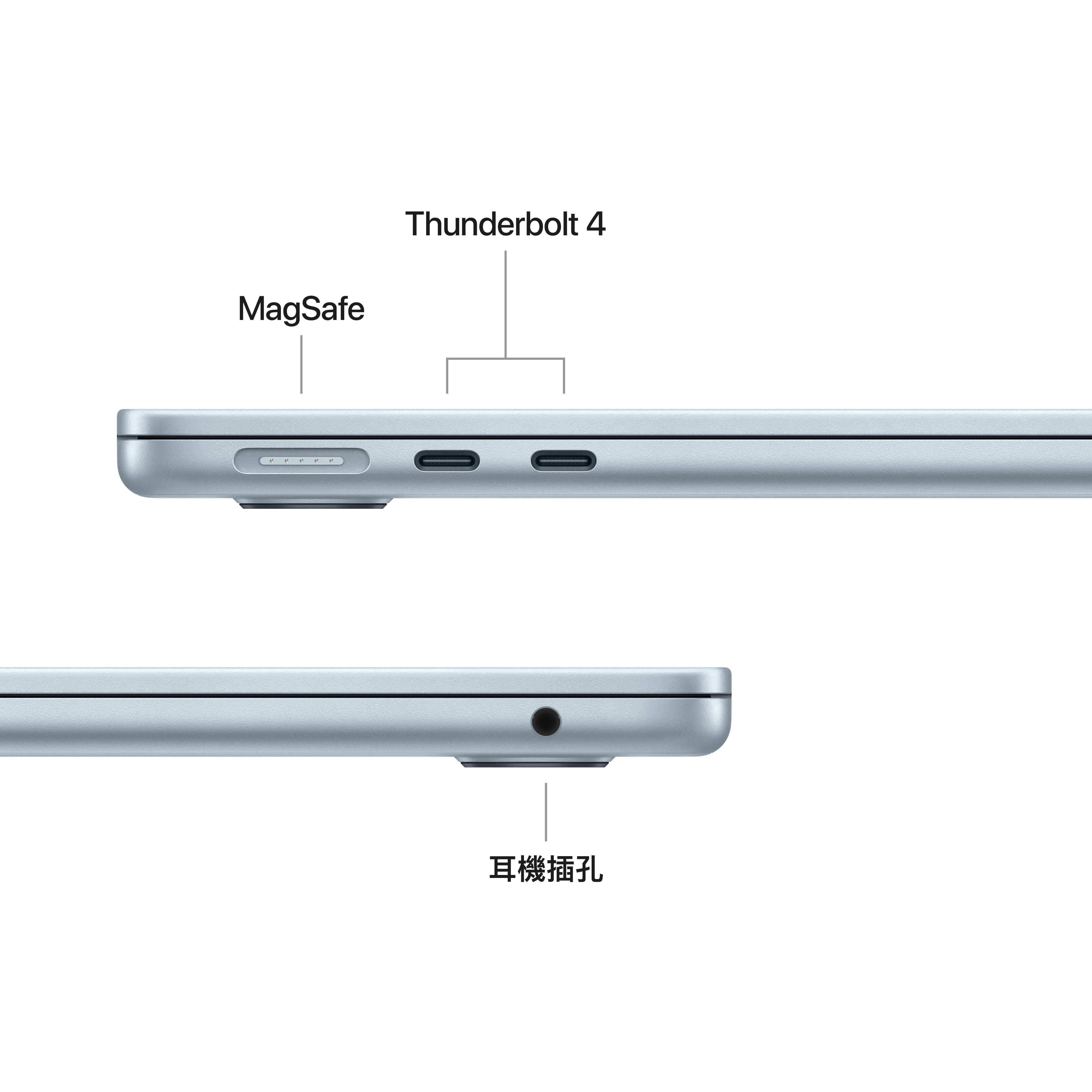 樣樣連接。MacBook Air 配備兩個 Thunderbolt 4 埠、一個 MagSafe 充電埠、一個耳機插孔、Wi-Fi 6E，以及藍牙 5.3，並可支援最多達兩部外接顯示器。