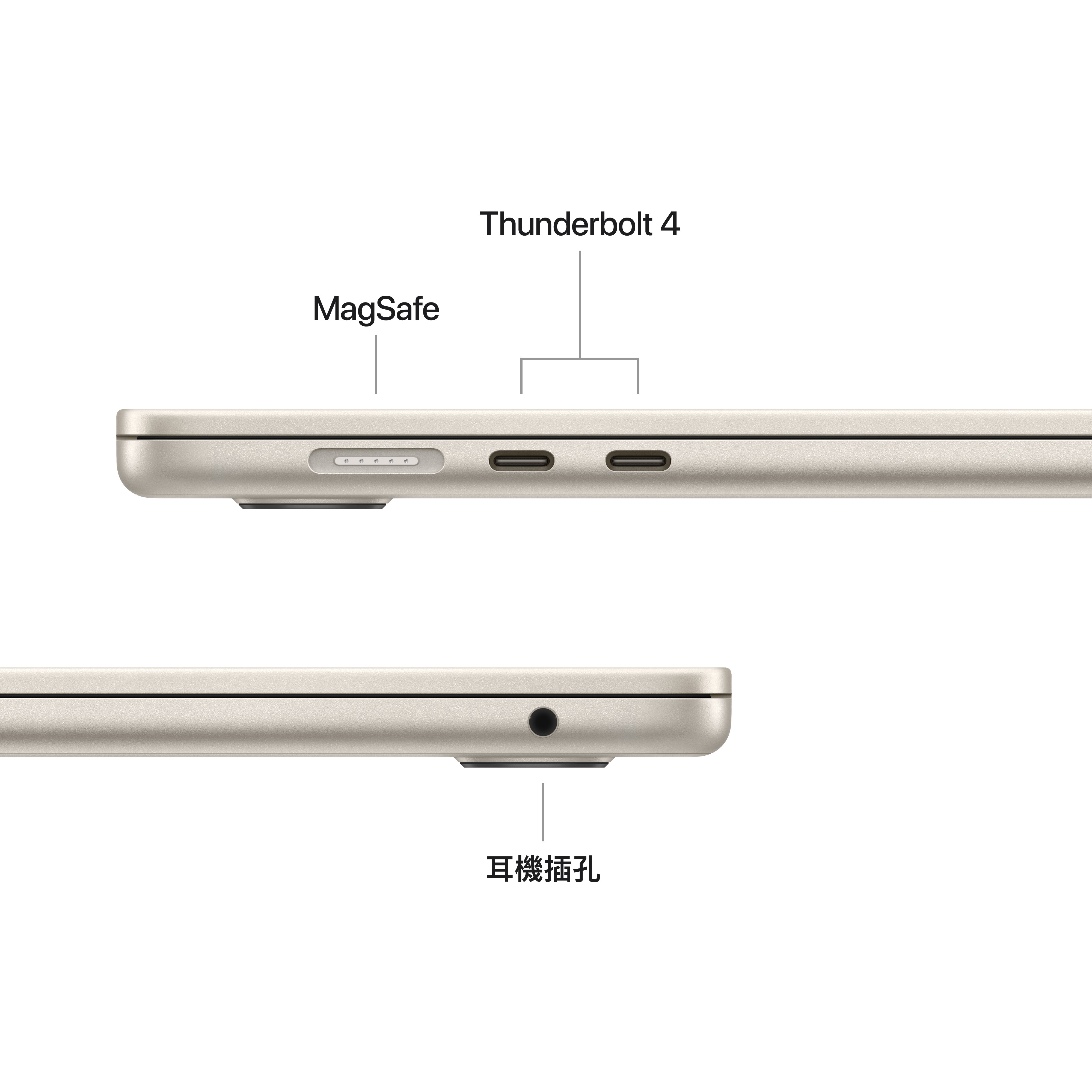 MacBook Air 配備兩個 Thunderbolt 4 埠、一個 MagSafe 充電埠、一個耳機插孔，以及 Apple N1 無線晶片支援 Wi-Fi 7 與藍牙 6。它還支援最多達兩部外接顯示器，讓你可在多個螢幕上輕鬆展開工作。