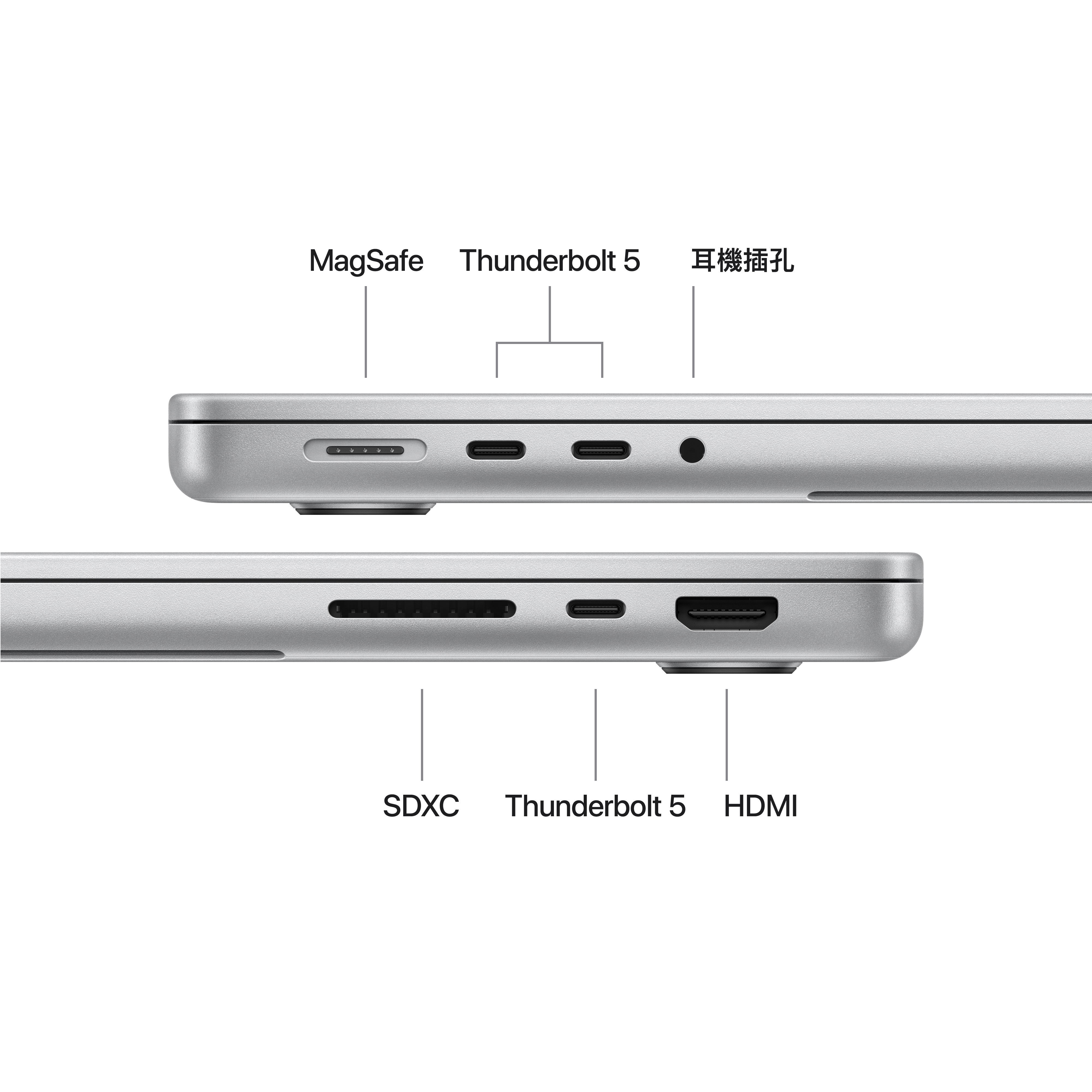 這款 MacBook Pro 助你隨時應對校園各種挑戰，它配備三個 Thunderbolt 5 埠、一個 MagSafe 3 充電埠、SDXC 卡插槽、HDMI 埠、耳機插孔，以及 Apple 設計的 N1 無線晶片支援 Wi-Fi 7 與藍牙 6。M5 Max 機型最多達四部。
