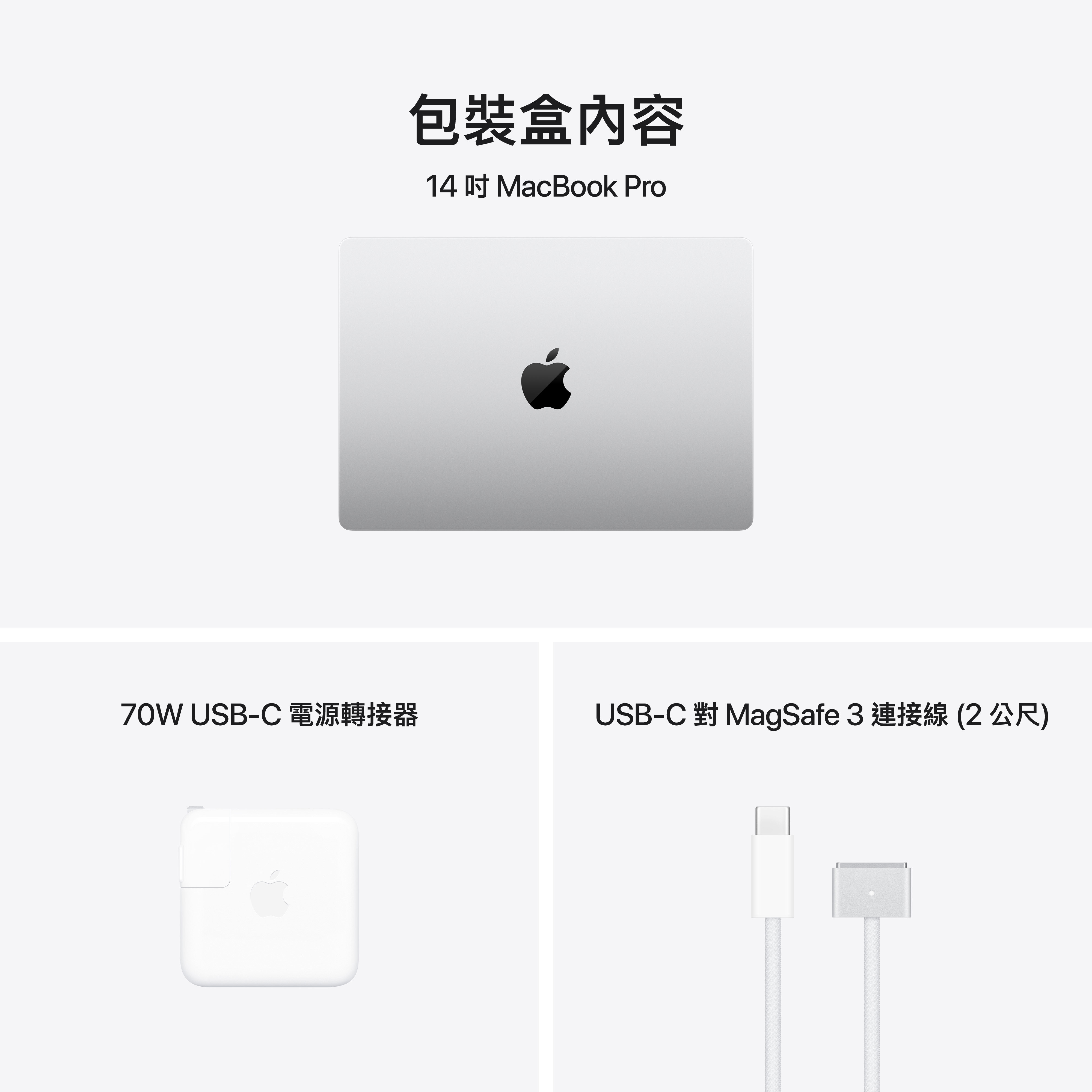 包裝盒內容：Macbook Pro 14吋、USB-C 電源轉接器、USB-C對MagSafe 3 連結線(2公尺)