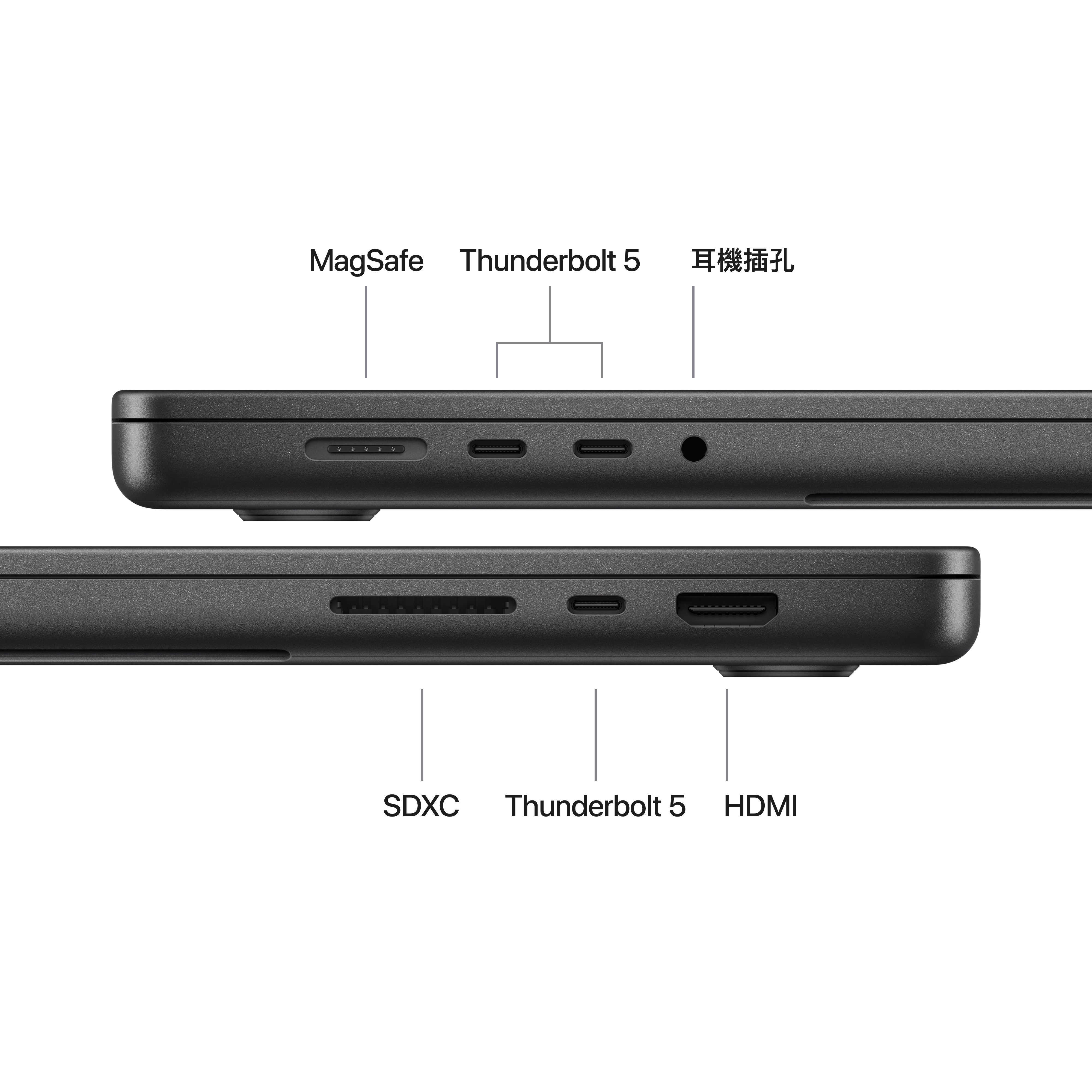 這款 MacBook Pro 助你隨時應對校園各種挑戰，它配備三個 Thunderbolt 5 埠、一個 MagSafe 3 充電埠、SDXC 卡插槽、HDMI 埠、耳機插孔，以及 Apple 設計的 N1 無線晶片支援 Wi-Fi 7 與藍牙 6。M5 Pro 機型可支援最多達三部外接顯示器。