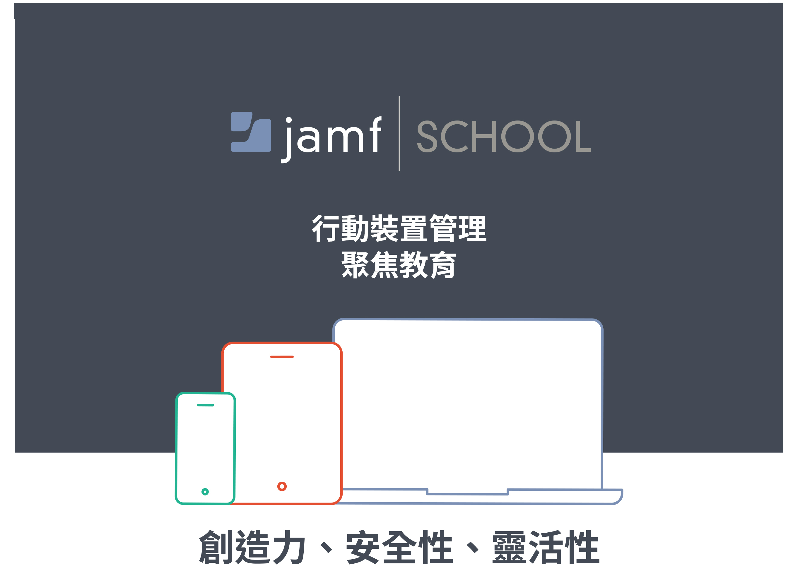 jamf school