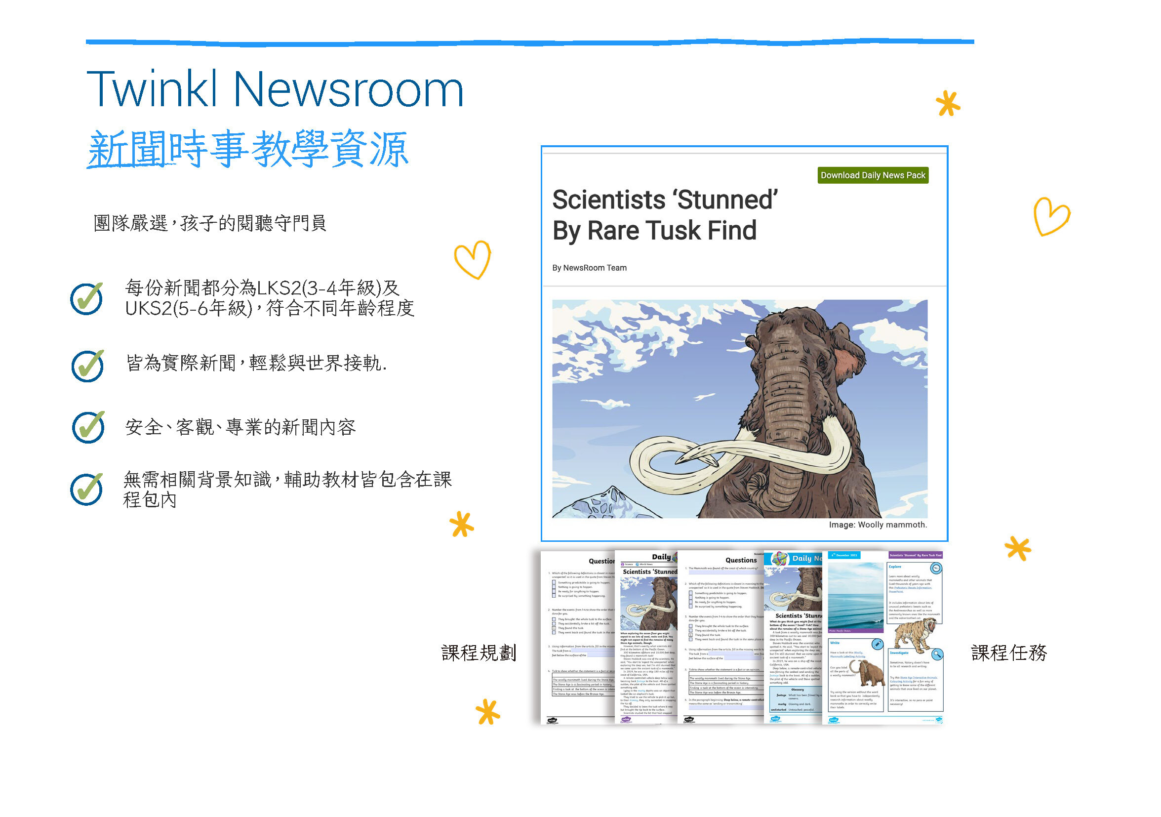 Twinkl Newsroom 新聞時事教學資源：每份新聞都分為LKS2(3-4年級)及 UKS2(5-6年級)，符合不同年齡程度