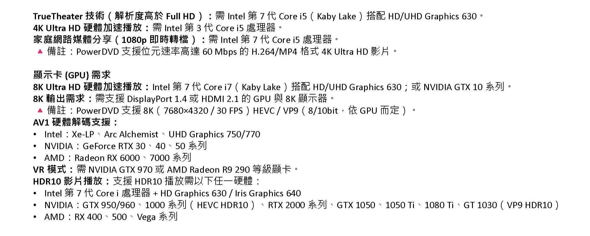 最低系統需求
