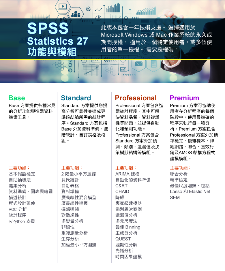 SPSS Statistics 27 功能與模組