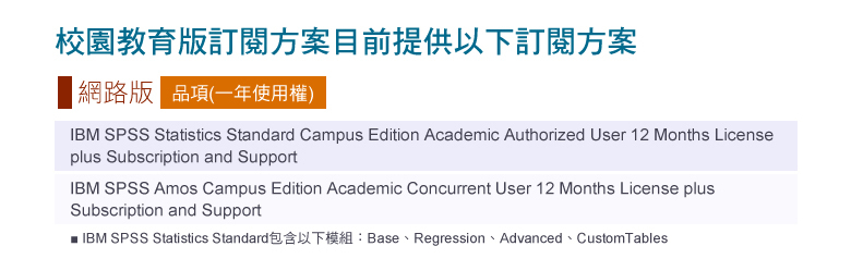 校園教育版訂閱方案：網路版(一年使用權)