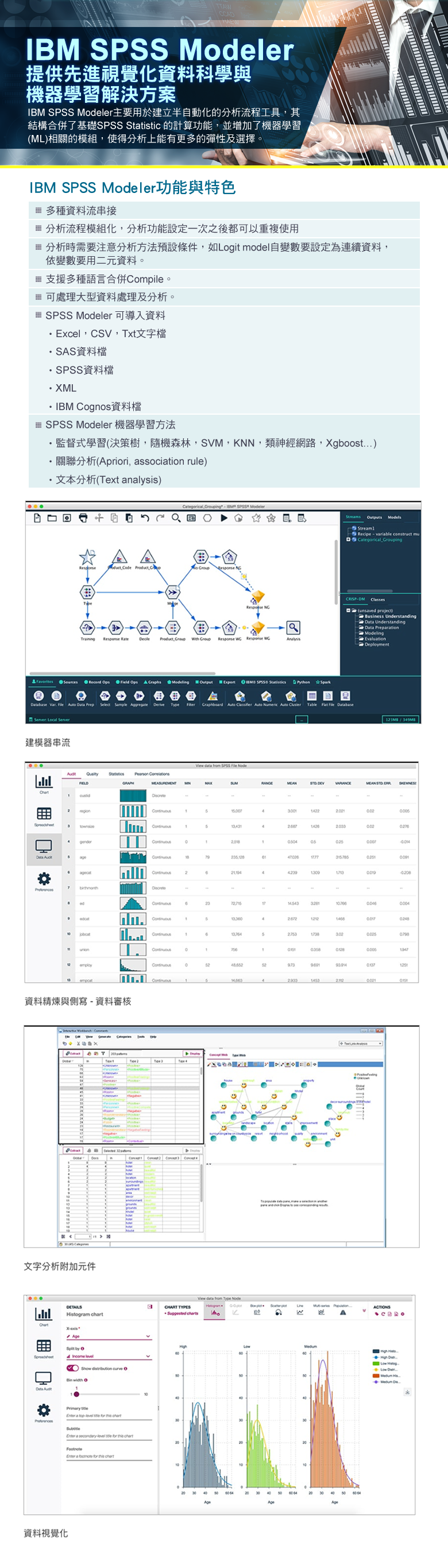 IBM SPSS Modeler 提供先進視覺化資料科學與機器學習解決方案