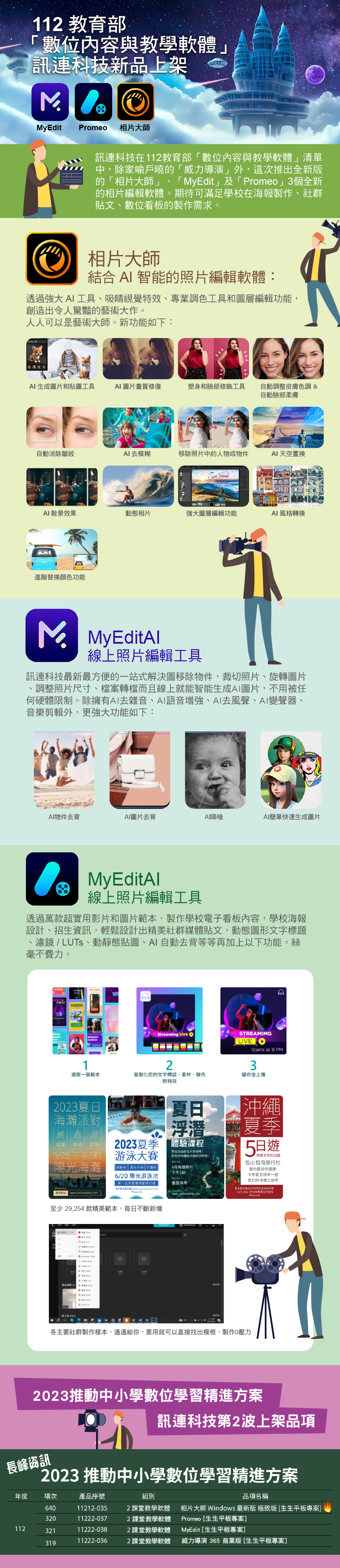 112年教育部「數位內容與教學軟體」訊連科技新品上架