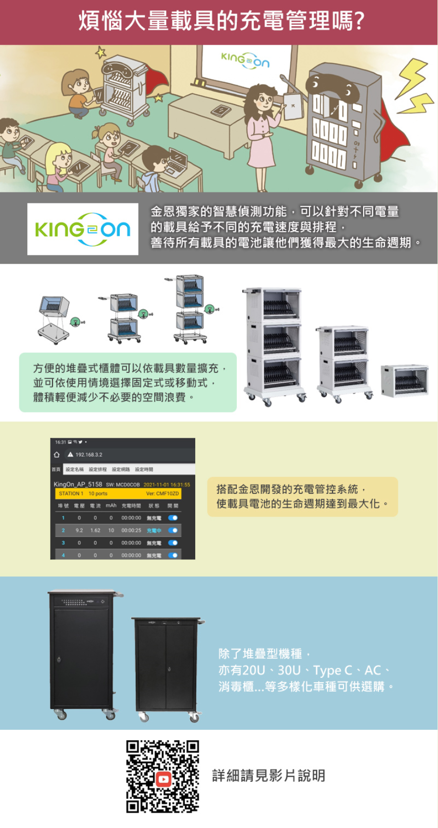 台灣自行研發的智慧偵測充電功能，最大化載具的電池壽命!