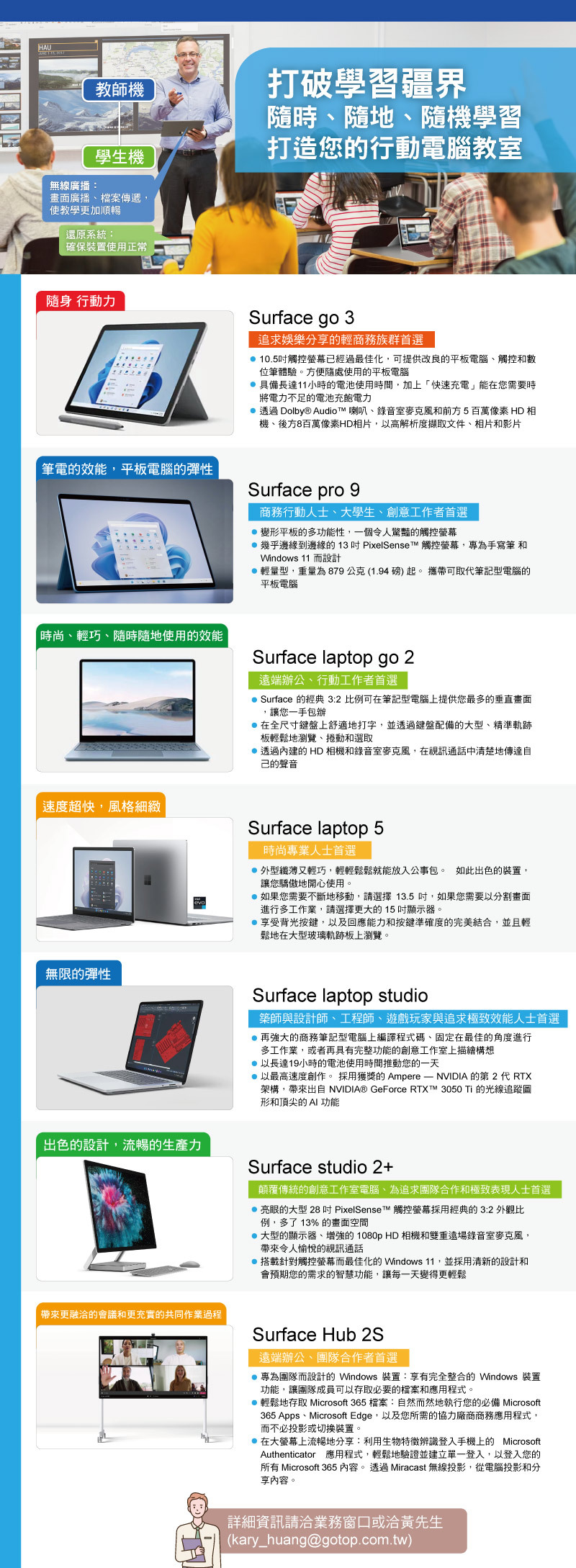 長峰資訊電烤教室：凡透過長峰資訊購買Surface系列產品及加贈無線廣播、還原系統(一年期)，使筆電也可達成與傳統電腦教室相同的教學效果